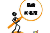 怎樣利用會員卡管理系統幫助商家提高知名度