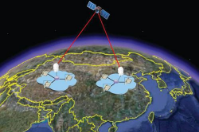  成都利群通訊成功簽約智絡(luò)商盟會員管理系統(tǒng)