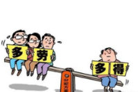 員工提成