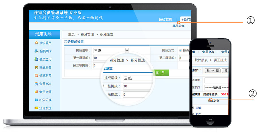 美發行業連鎖會員解決方案