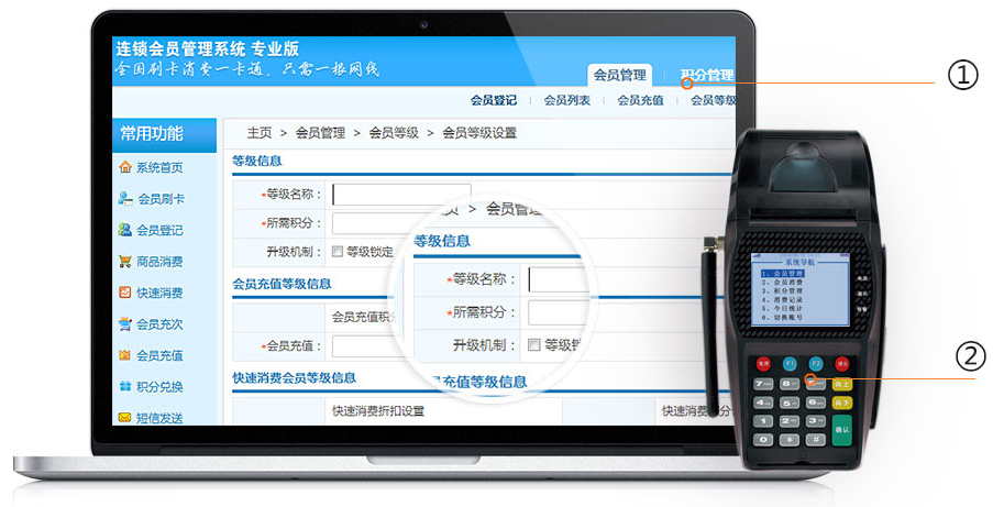 加油站連鎖店解決方案