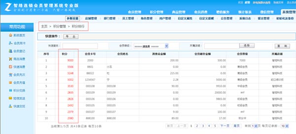 會員積分排行管理系統哪里有？