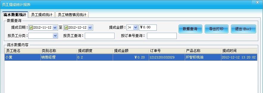 普通消費(fèi)