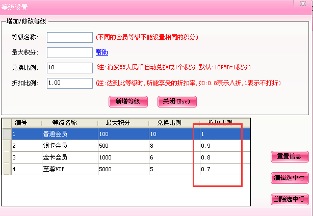 廣安沙宣造型成功簽約智絡(luò)會(huì)員管理系統(tǒng)