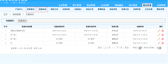 喚醒沉睡的會員，首選智絡會員管理軟件