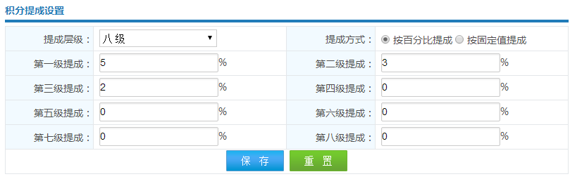 智絡(luò)軟件