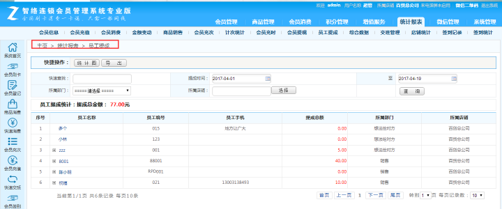 智絡連鎖會員管理系統