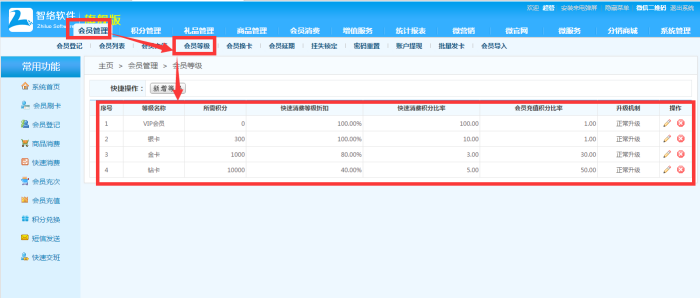 使用會(huì)員管理系統(tǒng)如何吸引會(huì)員充值