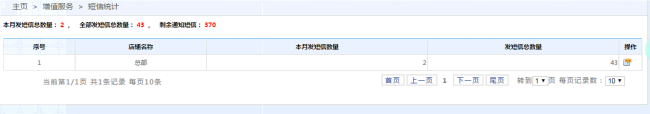 能發送短信的會員管理系統