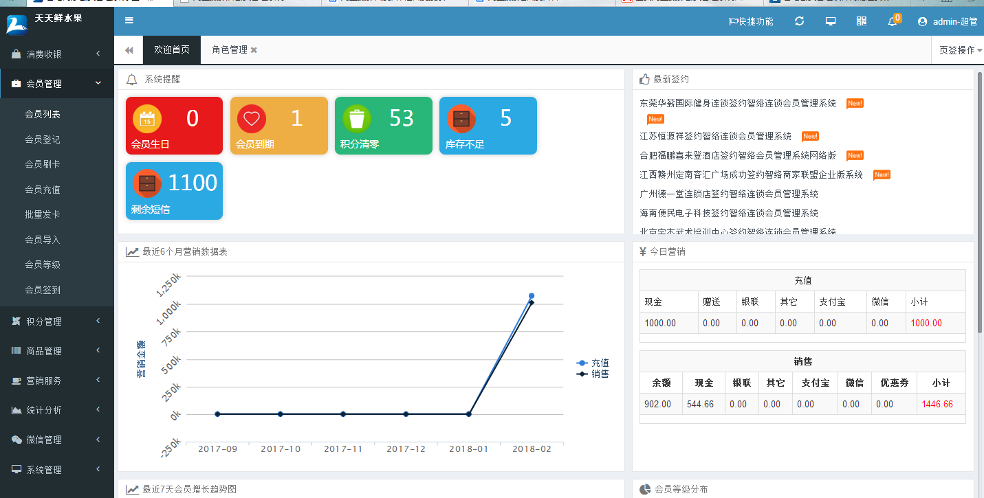 智絡會員管理系統(tǒng)