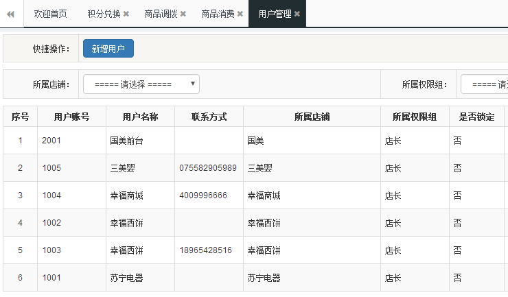 智絡連鎖企業版會員卡系統