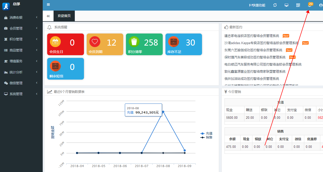 智絡會員管理系統企業版